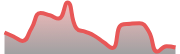 opposite_BTCUSD_dark_180*54