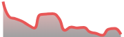 opposite_BTCUSD_dark_180*54