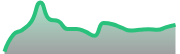 opposite_BTCUSD_dark_180*54