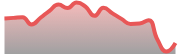 opposite_BTCUSD_dark_180*54