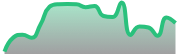 opposite_BTCUSD_dark_180*54