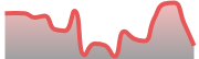 opposite_BTCUSD_dark_180*54