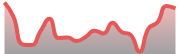 opposite_BTCUSD_dark_180*54