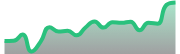 opposite_BTCUSD_dark_180*54