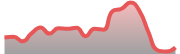 opposite_BTCUSD_dark_180*54