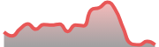 opposite_BTCUSD_dark_180*54