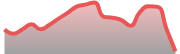opposite_BTCUSD_dark_180*54