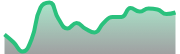 opposite_BTCUSD_dark_180*54