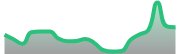 opposite_BTCUSD_dark_180*54