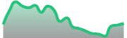 opposite_BTCUSD_dark_180*54