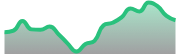 opposite_BTCUSD_dark_180*54
