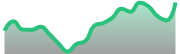 opposite_BTCUSD_dark_180*54