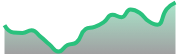 opposite_BTCUSD_dark_180*54