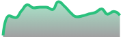 opposite_BTCUSD_dark_180*54
