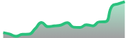 opposite_BTCUSD_dark_180*54