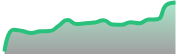 opposite_BTCUSD_dark_180*54