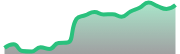 opposite_BTCUSD_dark_180*54