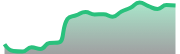 opposite_BTCUSD_dark_180*54
