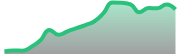 opposite_BTCUSD_dark_180*54
