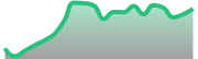 opposite_BTCUSD_dark_180*54