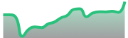 opposite_BTCUSD_dark_180*54