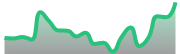 opposite_BTCUSD_dark_180*54