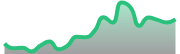 opposite_BTCUSD_dark_180*54