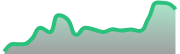 opposite_BTCUSD_dark_180*54