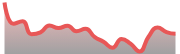 opposite_BTCUSD_dark_180*54