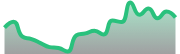 opposite_BTCUSD_dark_180*54