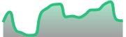 opposite_BTCUSD_dark_180*54