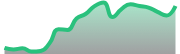 opposite_BTCUSD_dark_180*54