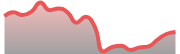 opposite_BTCUSD_dark_180*54