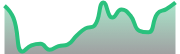 opposite_BTCUSD_dark_180*54