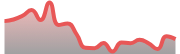 opposite_BTCUSD_dark_180*54