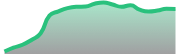 opposite_BTCUSD_dark_180*54