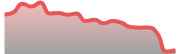 opposite_ETCUSD_dark_180*54