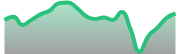 opposite_ETCUSD_dark_180*54