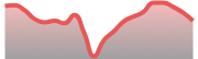 opposite_ETCUSD_dark_180*54
