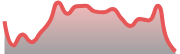 opposite_ETCUSD_dark_180*54