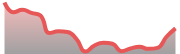 opposite_ETCUSD_dark_180*54