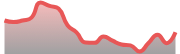 opposite_ETCUSD_dark_180*54