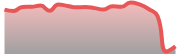 opposite_ETHUSDT_dark_180*54