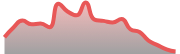 opposite_ETHUSDT_dark_180*54