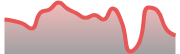opposite_ETHUSDT_dark_180*54