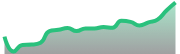 opposite_ETHUSDT_dark_180*54