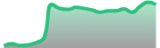 opposite_ETHUSDT_dark_180*54