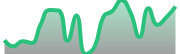 opposite_EURUSD_dark_180*54