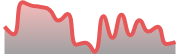 opposite_GBPCHF_dark_180*54