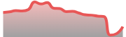 opposite_GBPCHF_dark_180*54